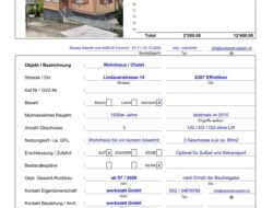 Dossier Informativ Bild 1